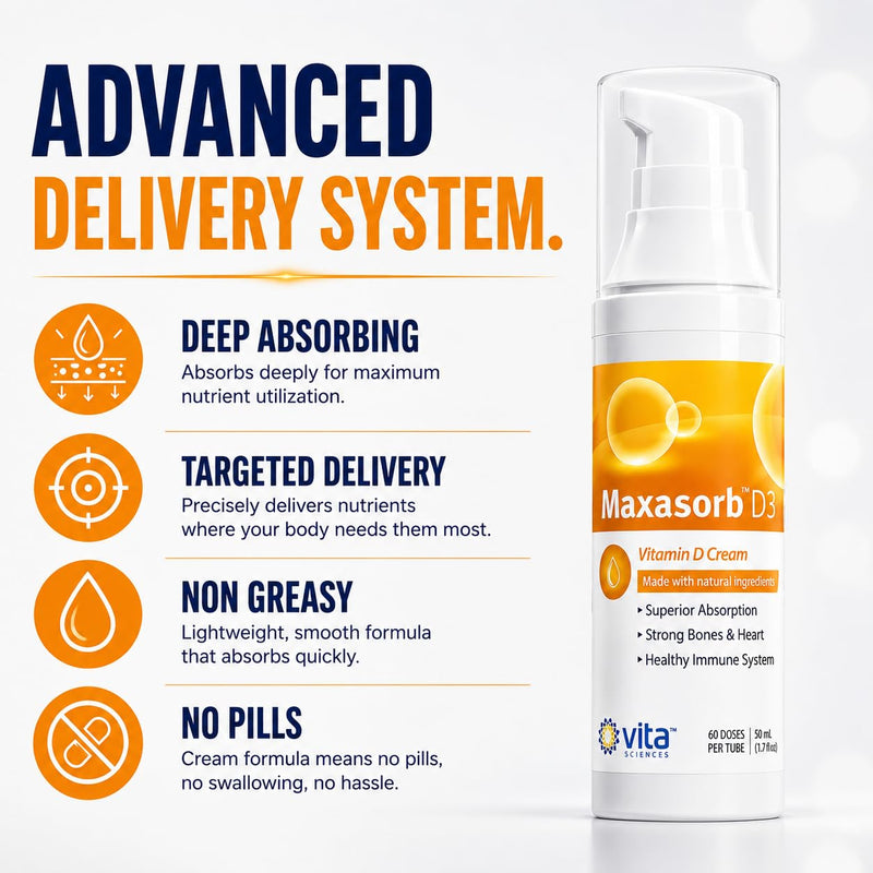 Vita Sciences Maxasorb Vitamin D3 Cream 1,000 IU, Topical Formula - 1.7 Oz | Delivers 1,000 IU of Topical Vitamin D3 Cream Per Pump - Fast-absorbing, Non-Greasy, Paraben-Free Daily Skin Moisturizer. 1.7 Fl Oz (Pack of 1)