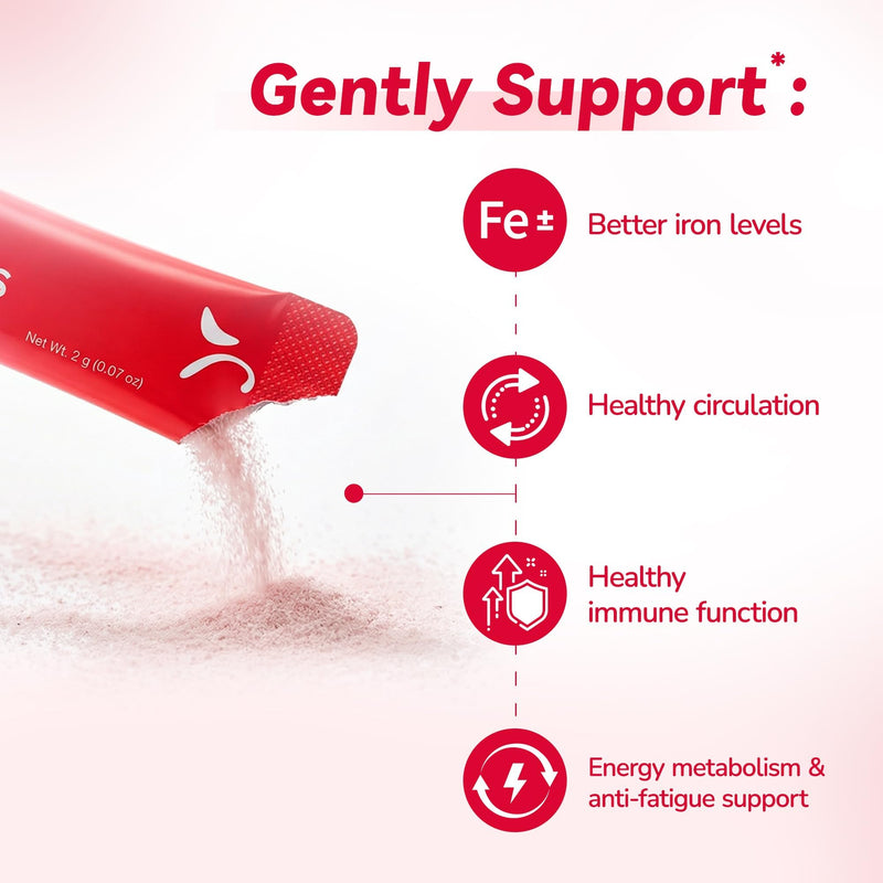 Gentle Iron Supplement for Women: Slow Release 27mg Melt-in-Mouth Iron Powder with Vitamin C, B12 & Folic Acid, Easy on Stomach, Non-Constipating, Vegan Lipofer® Iron Plus, 20 Sticks 20 Sticks( 27mg Iron)