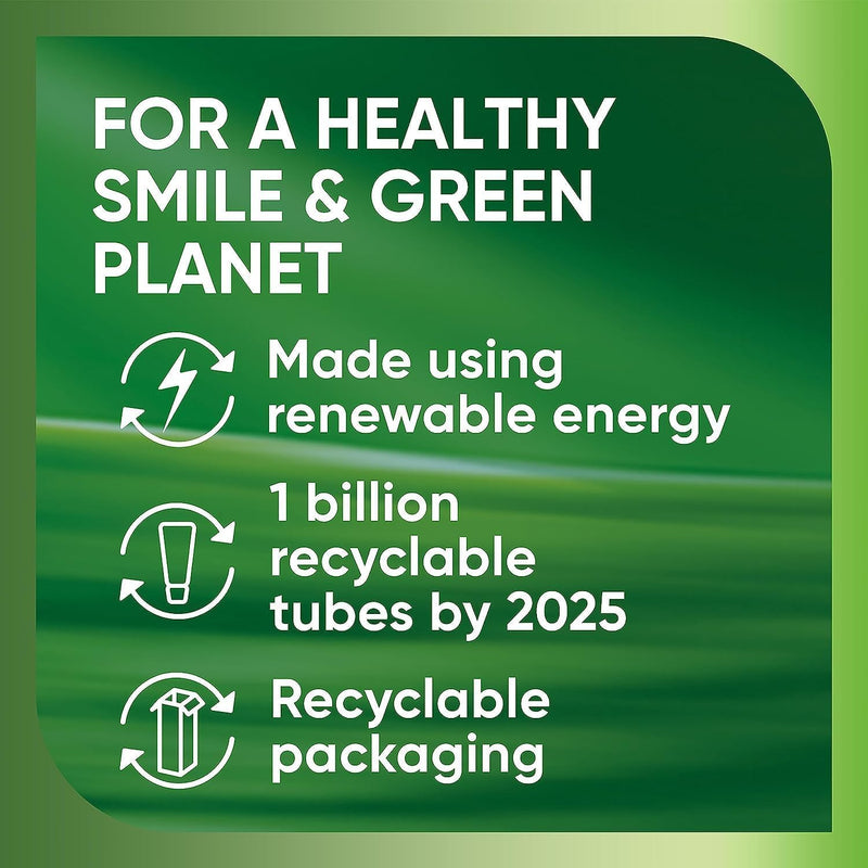 Sensodyne Repair and Protect Mint Toothpaste, Toothpaste for Sensitive Teeth and Cavity Prevention, 3.4 oz (Pack of 4) 3.4 Ounce (Pack of 4)