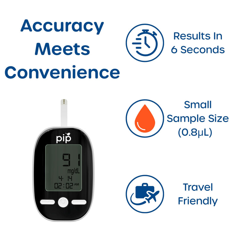 [Australia] - Pip Blood Glucose Monitor Kit - Preloaded Lancets, No Lancing Device Needed - Virtually Painless Fingersticks - Meter, 100 Test Strips, 100 Single-Use Safety Lancets, Travel Case, Control Solution 100ct Kit 