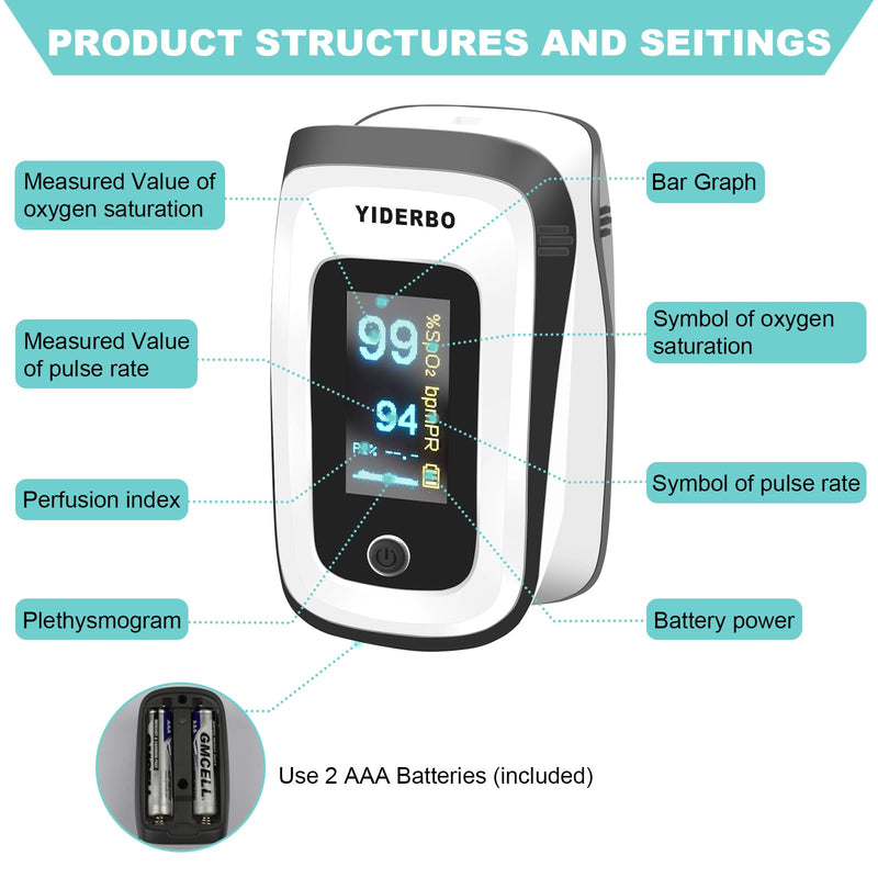 [Australia] - Pulse-Oximeter Fingertip-Finger Pulse-Oximeter o2-SpO2 - Batteries 2 AAA Included Lanyard OLED Screen YIDERBO Black 