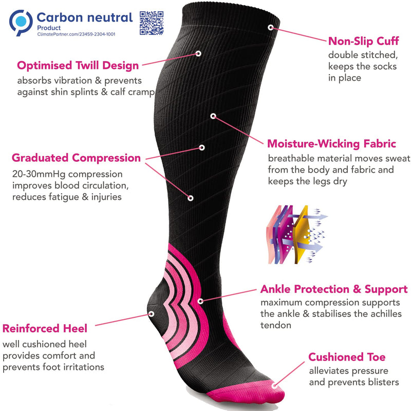 [Australia] - Compression Stockings for Women Men (20-30 mmHg Class 2) Support Stockings Medical Compression Socks Calf Compression for Running Travel Flight Sports Pregnancy S-M Black Pink 