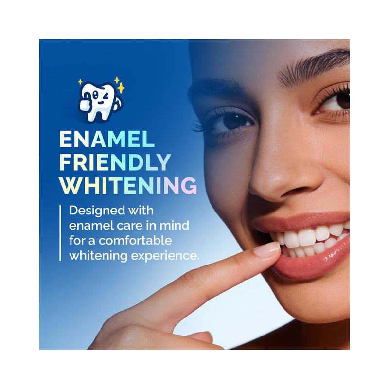 Teeth Whitening Strips for Sensitive Teeth & Gums, Mint — Peroxide Free & Enamel Safe with Coconut Oil for Gentle & Whiter Teeth — 7-Day Treatment White Strips with Non-Slip & Dry-Strip Technology