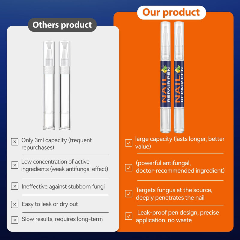 Toenail Fungus Pen, 25% Undecylenic Acid- Repairs Yellow Thick Brittle Toe and Fingernails - 5 Pens with 1 Nail Files
