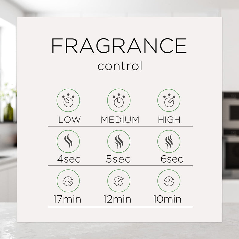 [Australia] - Air Wick Essential Mist Refill, 3 ct, Lavender and Almond Blossom, Essential Oils Diffuser, Air Freshener 2.02 Fl Oz (Pack of 1) 