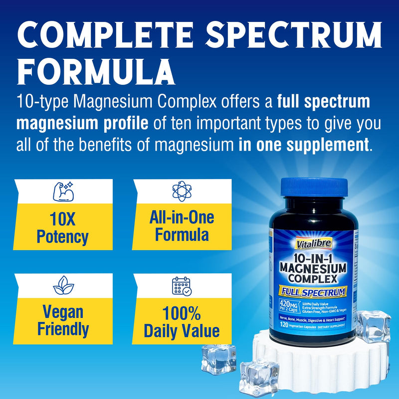 Vitalibre Iron Supplement with Vitamins C for Iron Deficiency & Magnesium Complex 10 in 1 for Magnesium Deficiency
