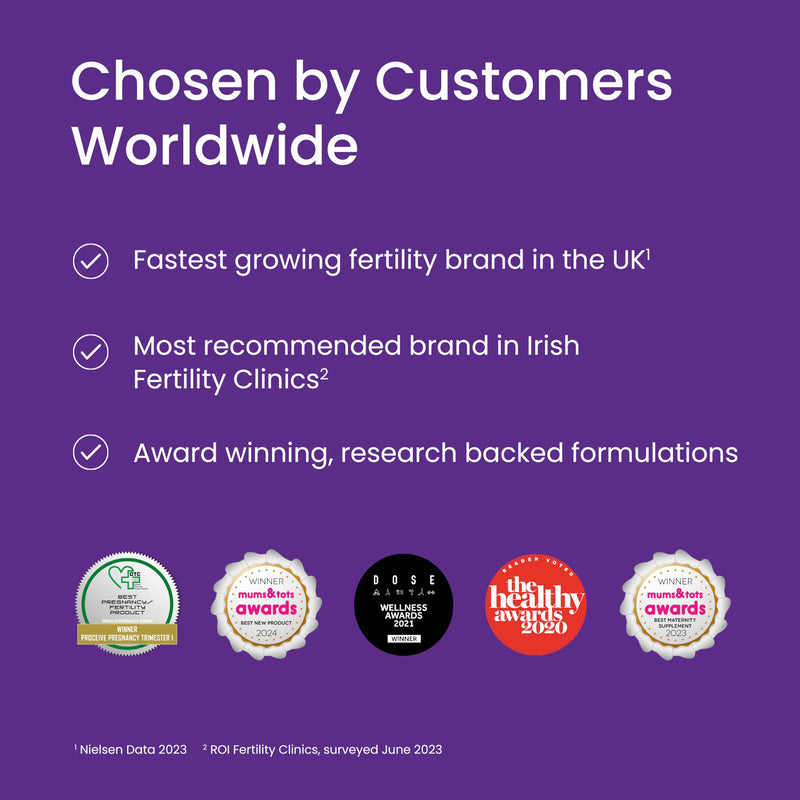 Proceive® Breastfeeding Vitamins for New Mums, Postnatal Supplement After Childbirth with 24 Key Nutrients, Minerals for Fourth Trimester Routine, Daily Nutrition, 1 Month Supply, Vegan, 60 Capsules Breastfeeding (60 Capsules)
