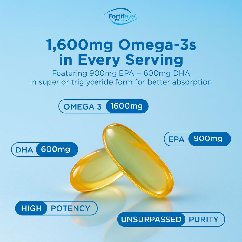 Fortifeye Super Omega-3 Fish Oil - 60 Count - 1600mg EPA + DHA - Triple Strength Ultra-Pure rTG Omega-3 Expertly Concentrated & Purified in Norway from Sustainably Sourced Wild Fish - Lemon Flavor 60 Count (Pack of 1)