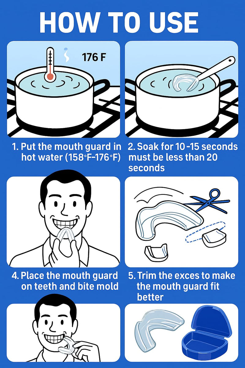 Night Guard for Teeth Grinding & Clenching – BPA-Free Dental Mouth Guard for Sleeping, Adults – 4 Pack with Case (2 Sizes) – Comfortable Nighttime Protector