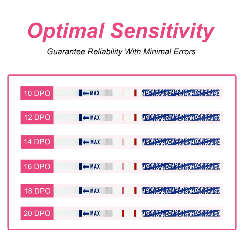 [Australia] - 25 ovulation test + 10 pregnancy test, desire to have children, ovulation test kit, ovulation test with 25 miu/ml optimal sensitivity, quick and accurate results, fertility test for women 