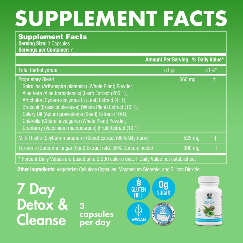 Yes You Can! Natural Detox Pills, Diuretic Cleanse, 21 Capsules, 2 Pack | With electrolytes & vitamins, helps with water retention, gluten free, natural ingredients 21 Count (Pack of 2)