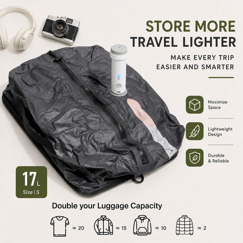 Vacuum Storage Bags with Rechargeable Pump,17.5L Space Saver Compression Bags for Travel Luggage Suitcase Backpack, Waterproof & Reusable Packing Cubes for Clothing 2-Pack