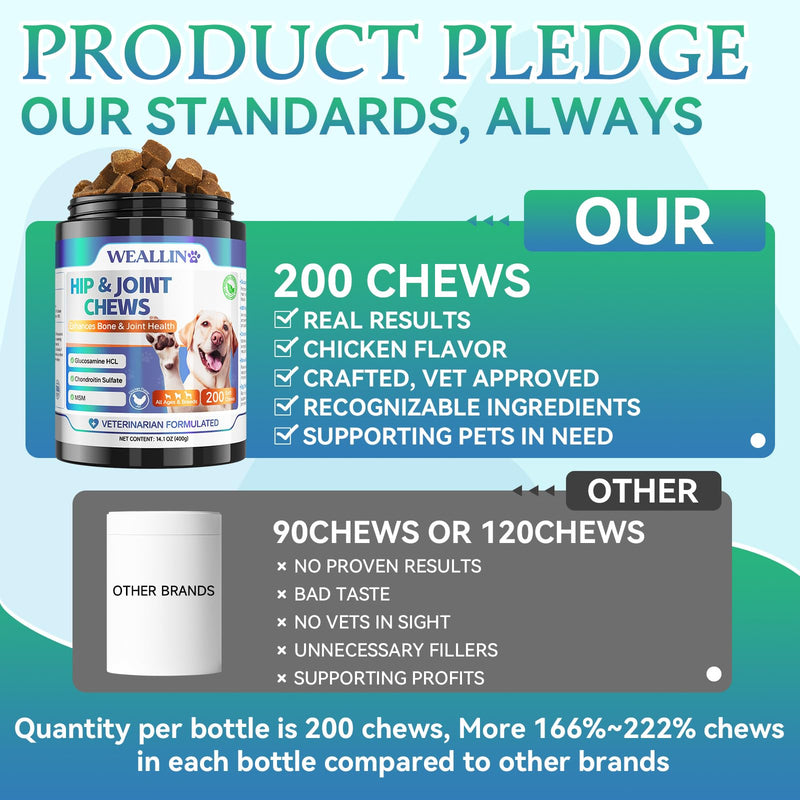 Joint Supplement for Dogs - Dog Joint Supplement Glucosamine for Dogs Hip and Joint Chondroitin Chews Treats for Dogs with MSM Lipid Mussels Vitamins Dog Hip and Joint Supplement for All Breed 200pcs - PawsPlanet Australia