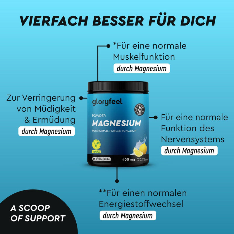 [Australia] - Magnesium complex powder 600g - High dosage with bisglycinate, citrate & malate - Fast solubility - For muscles, nerves & electrolyte balance* - Lemon flavor - 100% pure and laboratory tested 