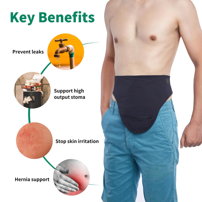 [Australia] - Ostomy Belt- Comfortable Colostomy Belt, Support Ostomy Bag Covers, Ostomy Belt for Men and Women - Adjustable Ostomy Support Belt-Ostomy Wrap (Medium) Medium 