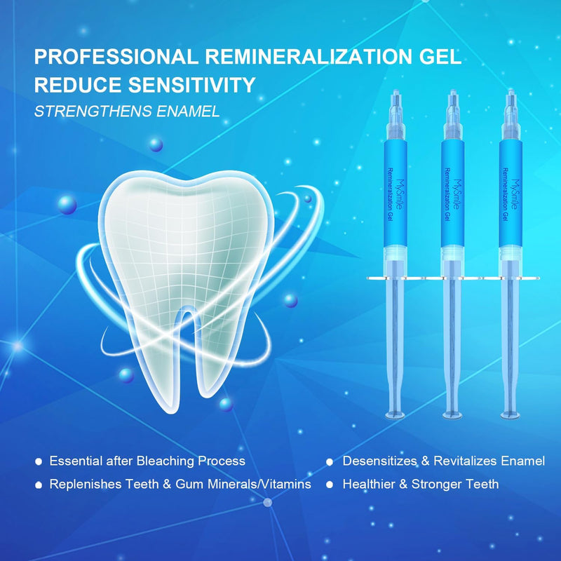 [Australia] - MySmile Remineralization Gel, Remineralizing Gel for Reduce Teeth Sensitivity After Teeth Whitening, Teeth Desensitizing Gel, Strengthen Tooth Enamel, Great for Sensitivity Treatment, 3ML*3PCS 1 Fl Oz (Pack of 3) 