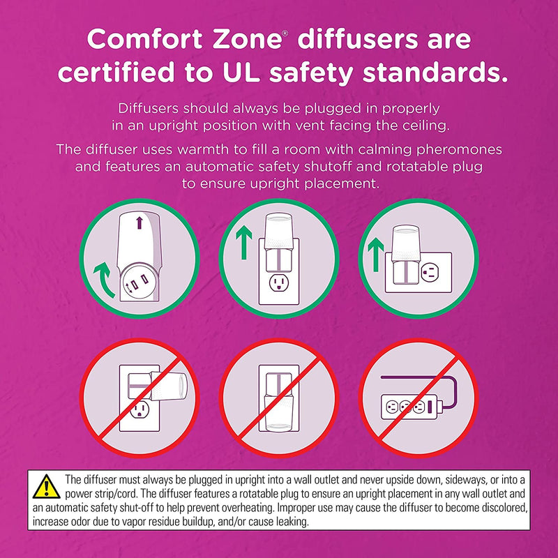 Comfort Zone Cat Calming Spray & Cat Calming Pheromone Diffuser Kit - 1 Diffuser Plus 2 Refill Spray + Diffuser Kit - PawsPlanet Australia