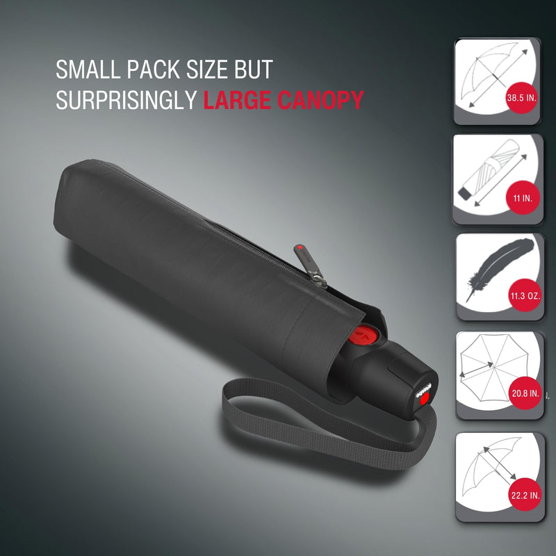 Knirps T.200 Duomatic Compact Lightweight Automatic Travel Umbrella in Dark Grey, Large 38in Canopy, Transparent UPF 50+ Absorbs 95% UVA & 98% UVB Solar Rays, OEKO-TEX Certified, Windproof 93mph