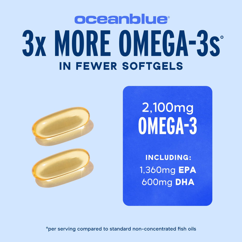 Oceanblue Professional Omega-3 2100 - Triple Strength DPA EPA DHA Omega 3 Supplement - High Potency Burpless Wild Caught Fish Oil - Orange Flavor, 60 Softgels (30 Servings) 60 Count (Pack of 1)