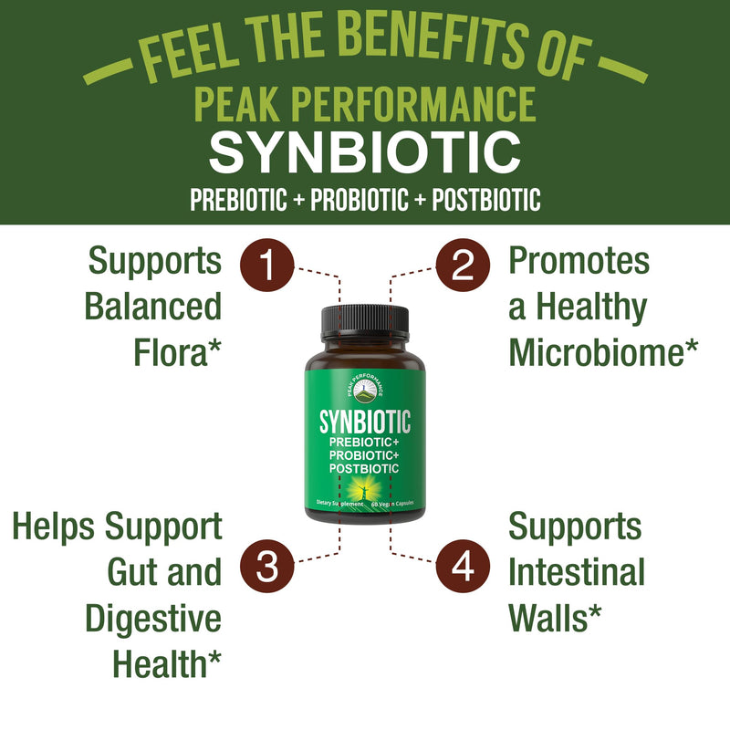 [Australia] - Synbiotic = Prebiotic + Probiotic + Postbiotic 3-in-1 Supplement with Clinically Tested Ingredients. Pre And Probiotics Plus Important Tributyrin Postbiotics For Gut. Vegan Capsules For Women + Men 