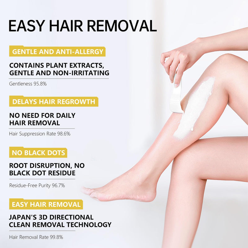 [Australia] - VGO Painless Hair Removal Lotion for Women & Men - For Unwanted Hair, All Skin Types, White, 4.02 oz 