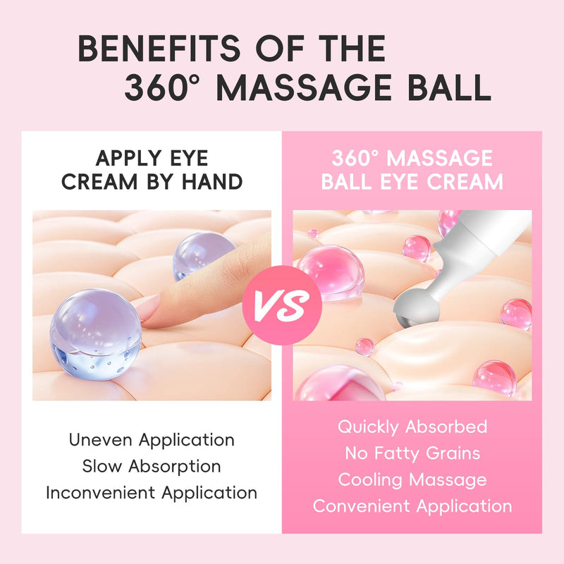 Sakura Eye Cream with 360° Cooling Massage Roller, Deep Hydration Serum with Caffeine+Vitamin C, Under Eye Cream Reduce Wrinkles, Fine Lines, and Bags, Dark Circles Under Eye Treatment, 0.53oz
