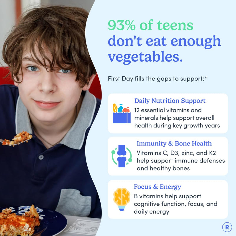 FIRST DAY Vitamins for Teens - Teen Multi Vitamins for Girls & Boys 12-17, Organic Fruit & Veggie Blend - 12 Key Nutrients: Vitamins A, B1, B2, B6, B9, B12, C, D3, E, K2-60 Day Supply 120 (Pack Size 2)