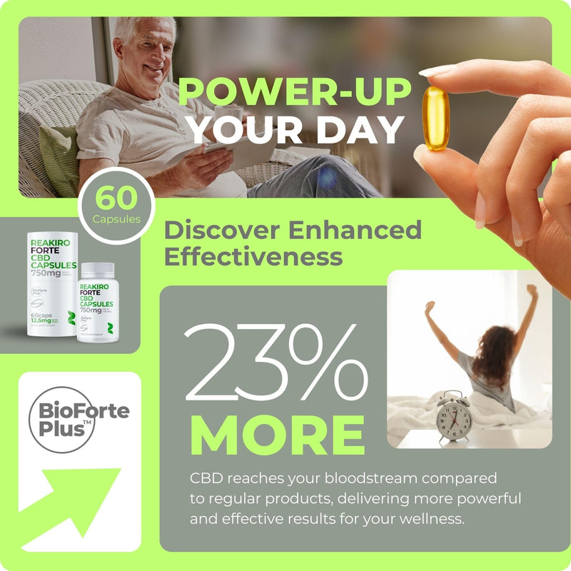 Reakiro Forte CBD Soft Gel Capsules 750mg 60pcs | Fast-Acting CBD Capsules with BioForte Plus | 12mg Cannabidiol Oil per Capsule I High Strength | Stress & Anxiety Relief