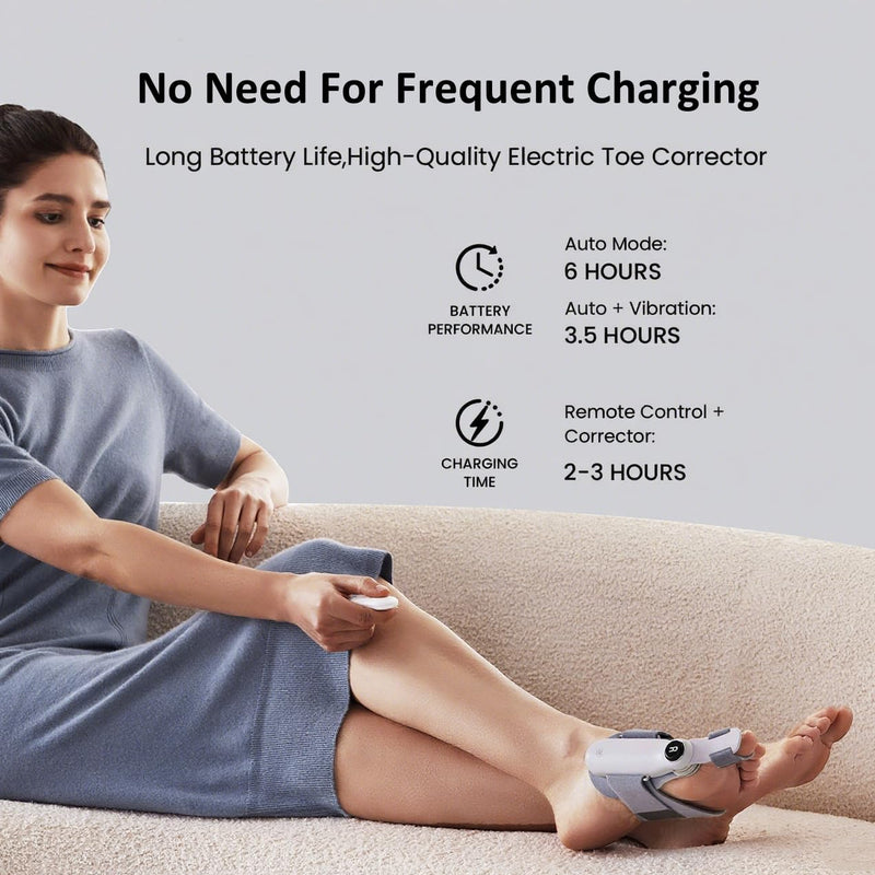 [Australia] - Bunion Corrector for Women & Men Big Toe, Adjustable Electric Bunion Fix with Remote Control, Interchangeable 0°/7.5°/15° Plates, Day & Night Use for Hallux Valgus Pain Relief 