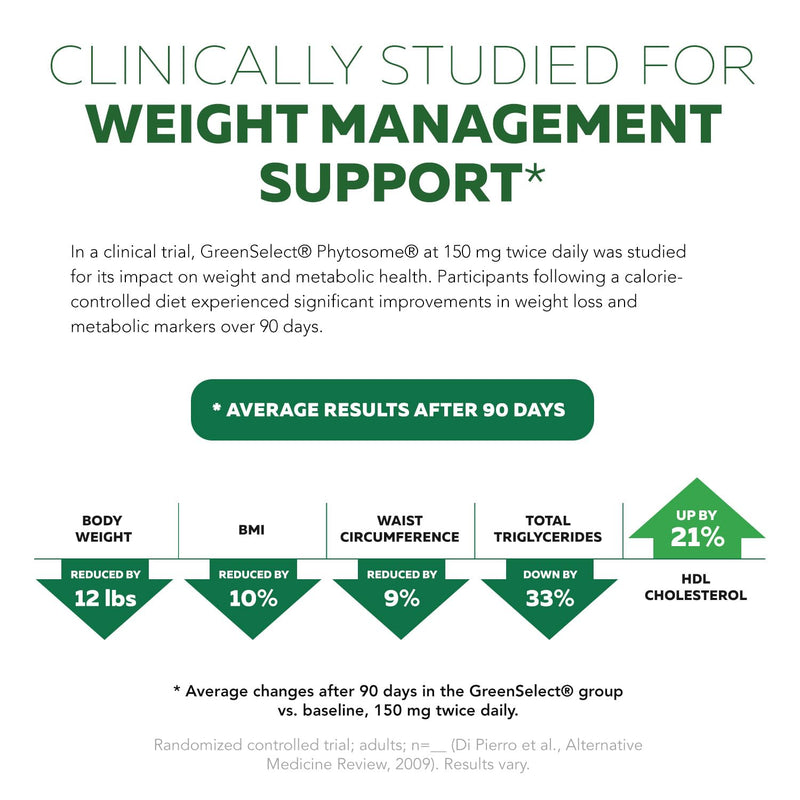 [Australia] - SoActive Green Tea‚Ñ¢ Extract - Clinically Studied Green Tea Phytosome - Up to 200% Better Absorption & Bioavailability - Clinically Validated Dose - Supports Metabolism & Weight Management - 60 Caps 
