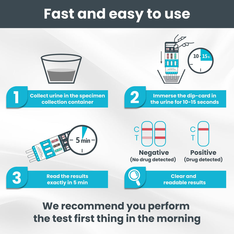 [Australia] - Highly Sensitive 3-Level THC Urine at Home Drug Test Kit, Drug Test Kit Marijuana Drug Test, THC Drug Test Urine, Easy Home Drug Test Marijuana/THC Substance Abuse, 3 Dip-Cards 20-50-100 ng/ml 