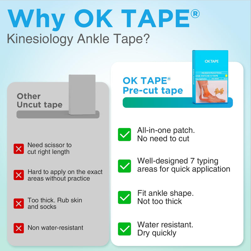 [Australia] - OK TAPE Precut Kinesiology Ankle Tape, 10 Pcs, Pain Relief, Prevent Ankle Sprain, Provide Support for Ankle Ligament, Elastic Athletic Tape, Breathable K Tape for Daily use - Beige 