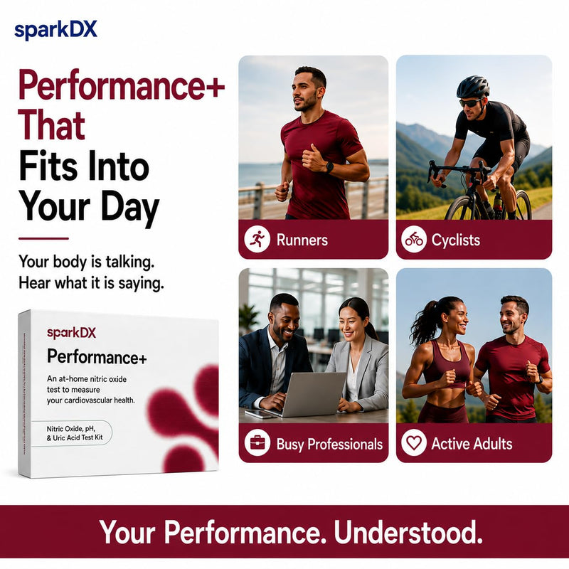 Performance+ Saliva Test Kit – Nitric Oxide, pH & Uric Acid 3-in-1 At-Home Wellness Test, AI Reports + Mobile App Results in Under a Minute, No Blood, 16 Tests Performance+/Nitric Oxide Test-16 tests