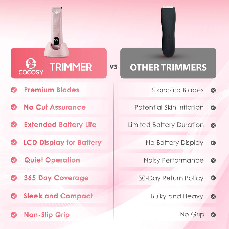 [Australia] - Bikini Trimmer - Pubic Hair Trimmer for Women, Ceramic Blade, Waterproof Electric Shaver for Women with Standing Recharge Dock & Travel Pouch, Female Hygiene Razor 