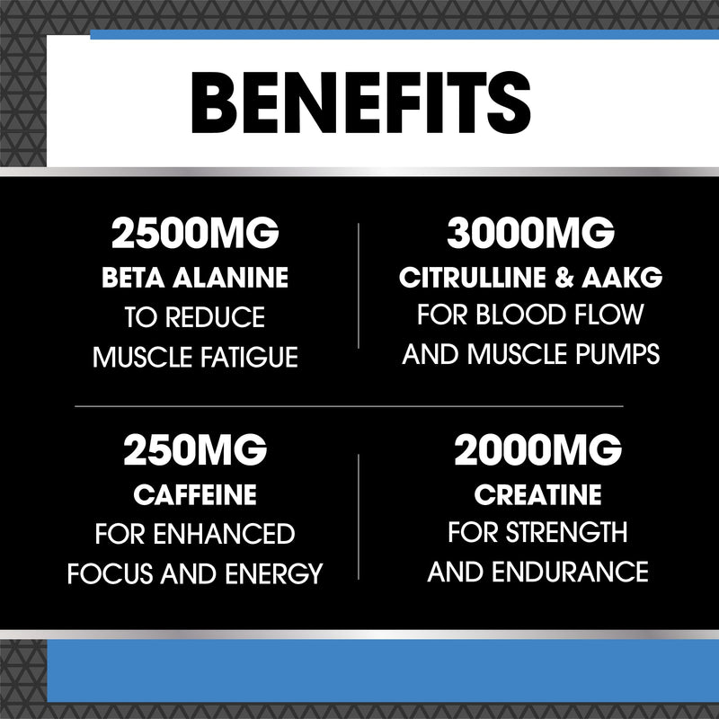 Protein Dynamix - Dynamo Pre Workout - High Intensity Performance - Blue Raspberry - 3000mg Citrulline + AAKG • 2500mg Beta Alanine • 2000mg Creatine • 250mg Caffeine • 200g (Pack of 2) 20 Servings (Pack of 2)