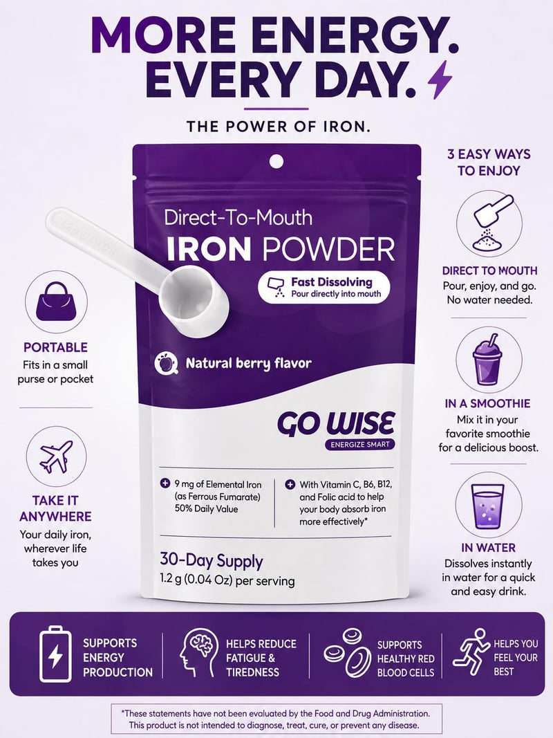 Go Wise Gentle Iron Powder with Scoop, 30 Day Supply | Vitamin C, B6, B12 & Folic Acid, Supports Low Ferritin, For liquid, Vegan, For Women, Men & Bariatric 1.2 Ounce (Pack of 1)