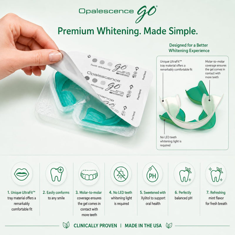 Opalescence Go 15 - Prefilled Teeth Whitening Trays Bundle 6238-1TS | Hydrogen Peroxide 15% - Includes Original Whitening Toothpaste Travel Size 1 Oz & Tongue Scraper (7 Treatments) Mint Flavor 7 Treatments / Original TP/ Tongue Scraper