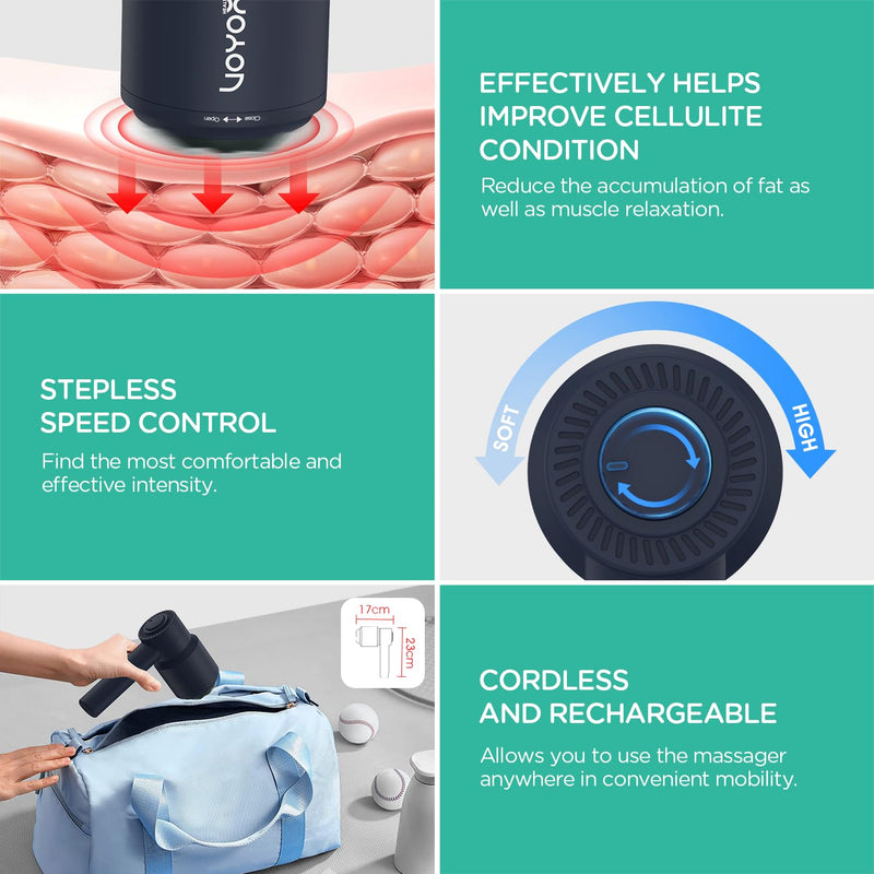 [Australia] - VOYOR-HEALTH Handheld Cellulite Massager, Electric Cellulite Remover Body Sculpting Massage with 5 Replaceable Heads for Arm,Thigh,Calves, Cordless & Rechargeable Deep Tissue Massager CM410 (Blue) Blue 