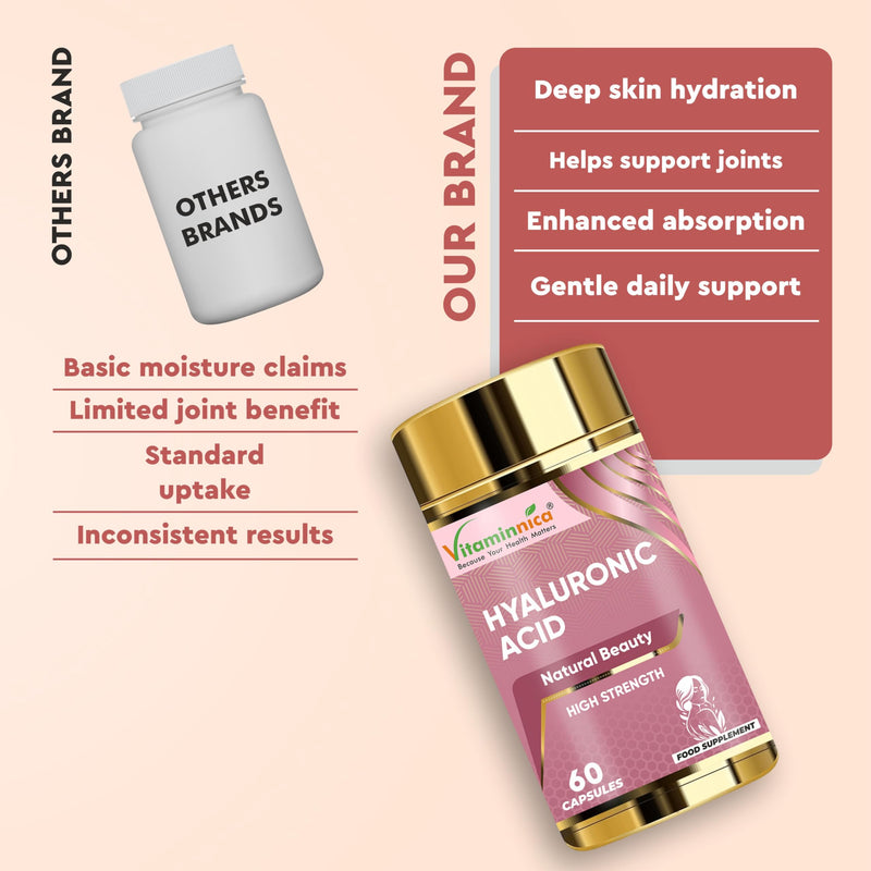 Vitaminnica Hyaluronic Acid Capsules 60 Count – High Strength Hydration Support for Skin, Joints & Hair | Beauty & Joint Care Supplement