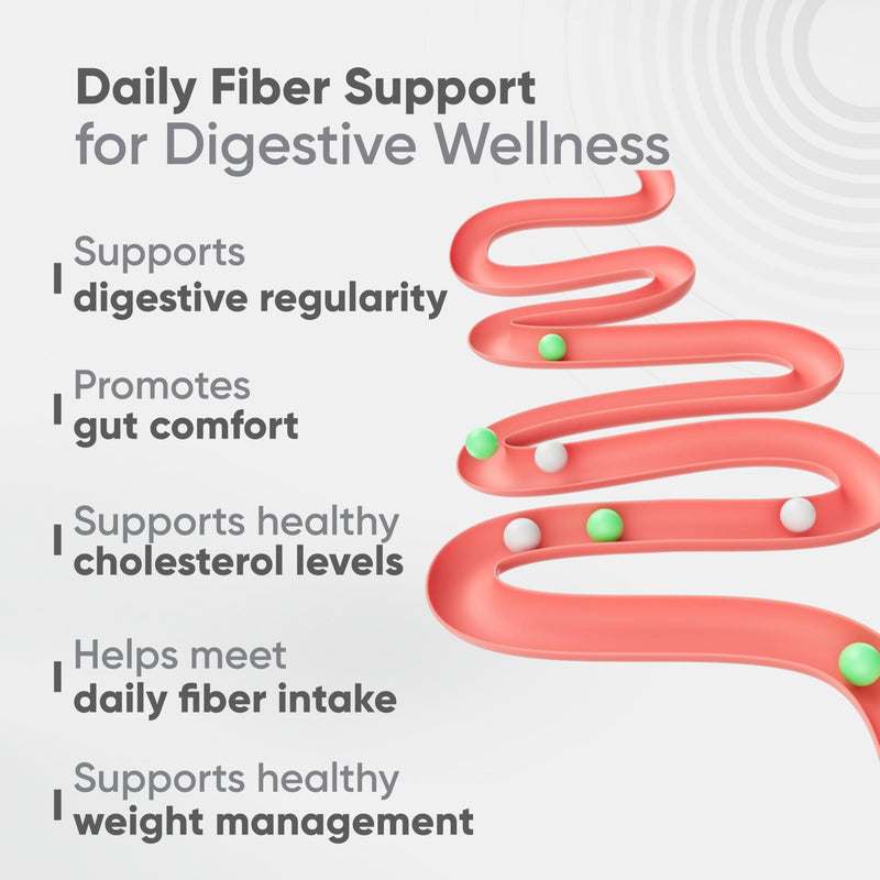 Vitaminnica Vita Husk Pysllium Husk Supplement 1000mg- High Fibre Supplement for Digestive Health, Regularity & Weight Management- Vegan & Gluten-Free - 60 Capsules