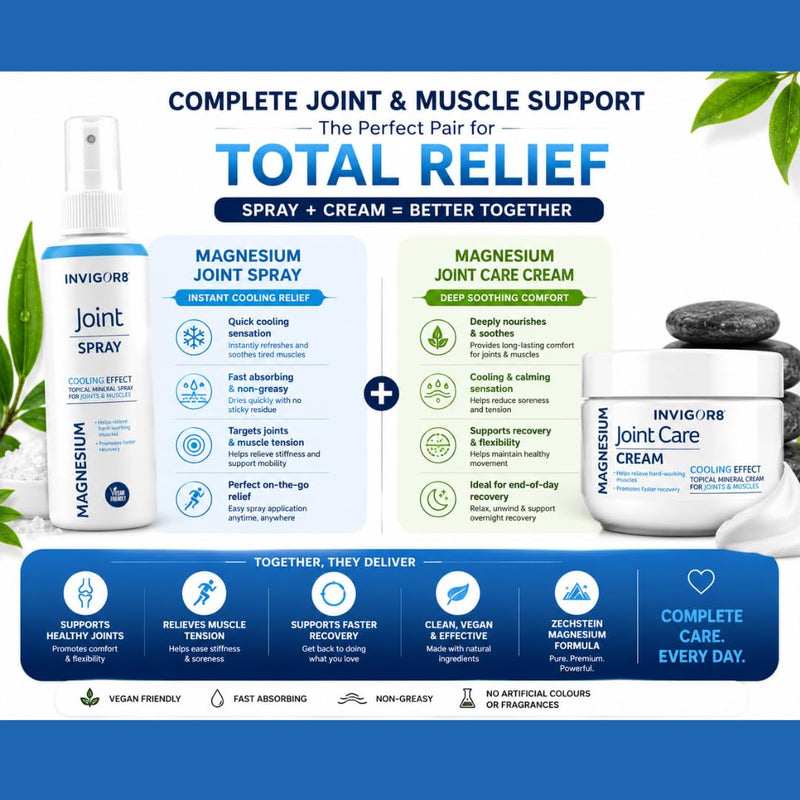 Magnesium Joint Care Bundle – Magnesium Joint Spray & Muscle Cream 100ml | Cooling Magnesium Oil Spray for Joints & Aching Muscles | Fast Absorbing Zechstein Formula | Vegan Friendly