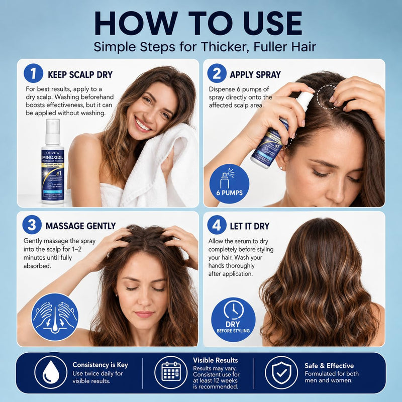 5% Minoxidil for Men and Women Hair Growth: Minoxidil Spray Hair Regrowth Treatment Serum with Biotin & Rosemary -Stop Hair Thinning and Hair Loss For Stronger Thicker Longer Hair 2 Pack 2.02 Ounce (Pack of 2)
