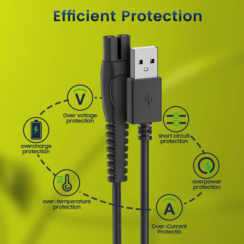 [Australia] - Pack of 2 5V QP2724 charging cable for Philips Norelco shaver One Blade 360 QP2834 QP4530 QP4631 MG7910 MG5910 MG9510 MG9520 X3001 charger cable (NO power supply) 