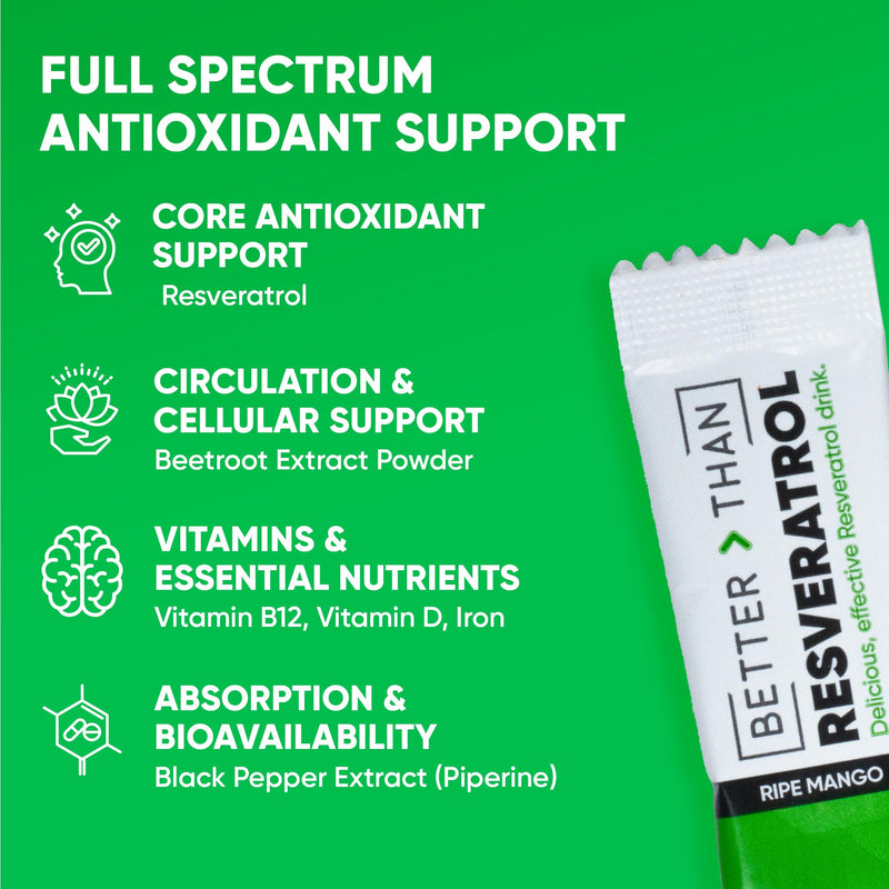 Noobru™ - Better Than - Resveratrol - Powerful Polyphenol Supplement with Fisetin & Mango Flavor for Longevity, Cellular Health, Brain Function & Anti-Aging Support