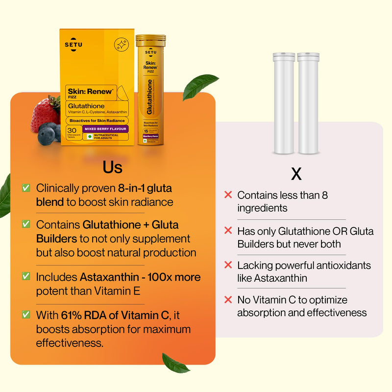 SETU Glutathione Effervescent Tablets with 500mg L-Glutathione & Vitamin C | Sugar-Free Antioxidant Supplement | Mixed Berry (Pack of 4) 15 Count (Pack of 4)