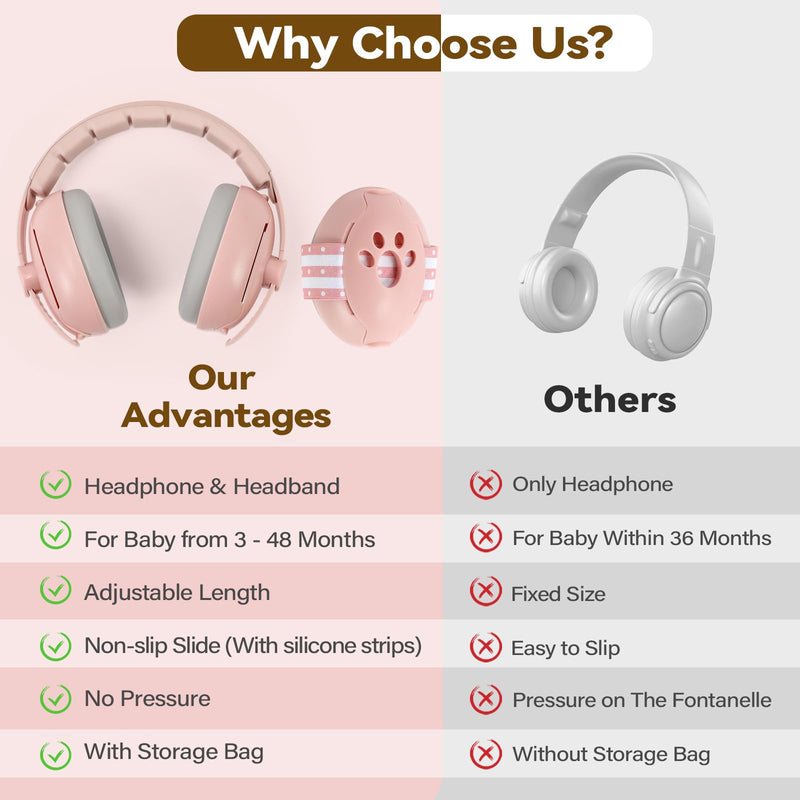 [Australia] - Baby Ear Muffs Noise Protection, 2-In-1 Baby Noise Cancelling Headphones for 0-48 Months Infants Toddlers, Travel Essentials for Airplane Fireworks Sleeping Pink 