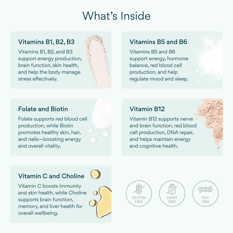 Bettervits Vitamin B-Complex High Strength - Vitamins B1, B2, B3, B5, B6, B12 | Immune Support with Choline, Biotin, Folate, Vitamin C - Daily Energy and Metabolism for Men and Women - 60 Capsules