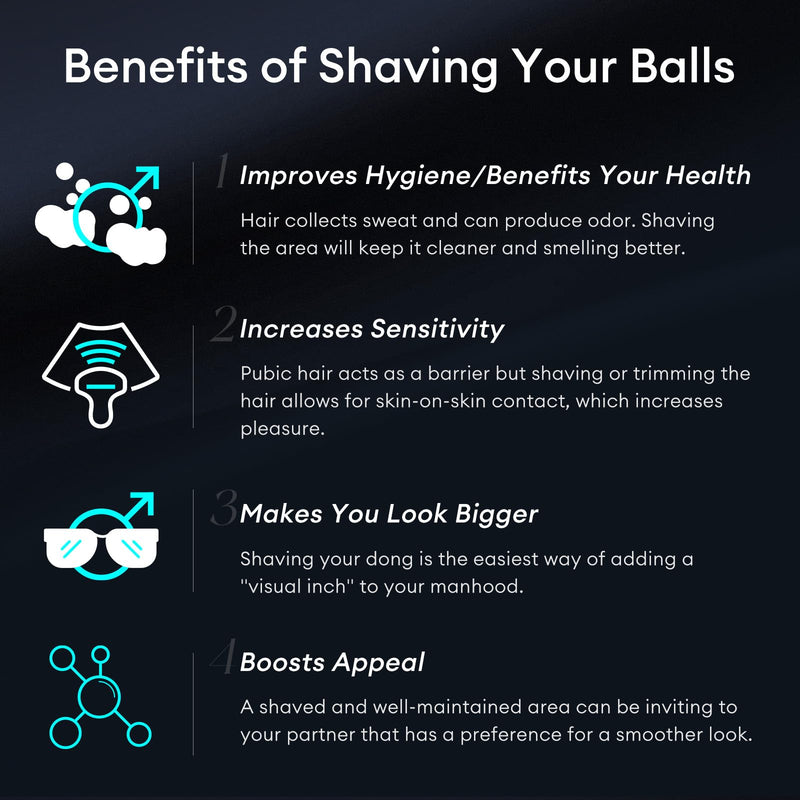 [Australia] - Body Hair Trimmer for Men, kensen Electric Groin Hair Trimmer, Rechargeable Body Groomer, Replaceable Ceramic Blade Heads, IPX7 Waterproof Wet/Dry Clippers, Male Pubic Hair Hygiene Razor Black 