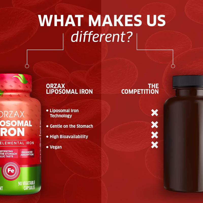ORZAX Iron Supplement 25 mg -Liposomal Technology- High Bioavailability 90 Vegetable Capsules, Non-Constipating, Non-GMO & Gluten Free, for Women, Men, Adults