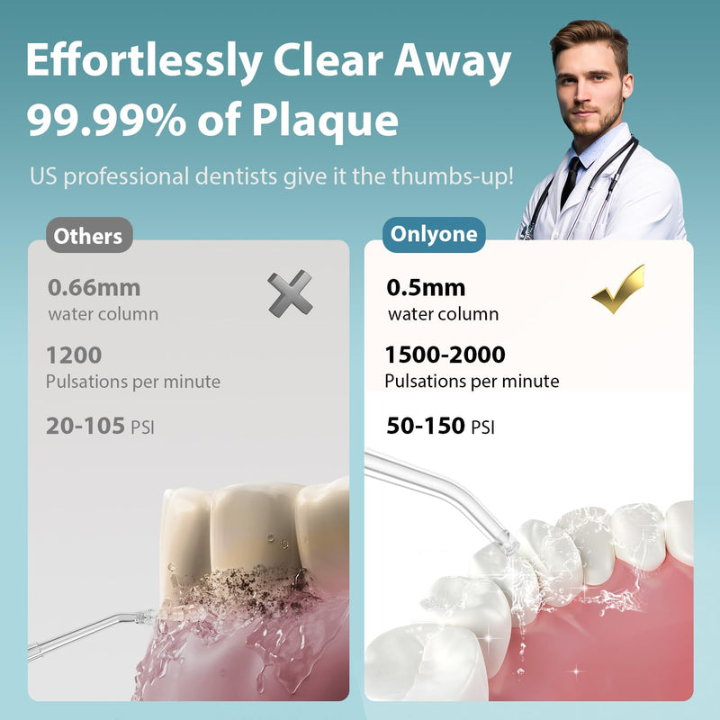 [Australia] - Onlyone Water Dental Flosser Pick for Teeth, 300ML Portable Oral Irrigator, Rechargeable Travel Irrigation Cleaner, Professional Electric Flossing Cleaning Picks for Teeth Cleaning,IPX7 Waterproof Black 300ML Lager Tank 